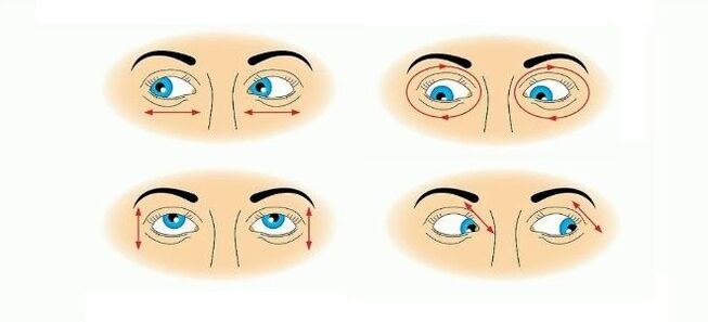 Eye Gymnastics helps relieve muscle cramps