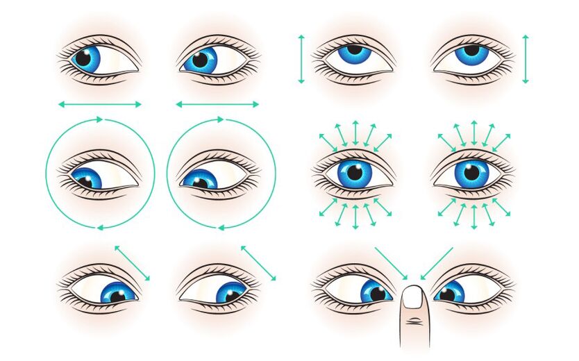 exercises to restore vision